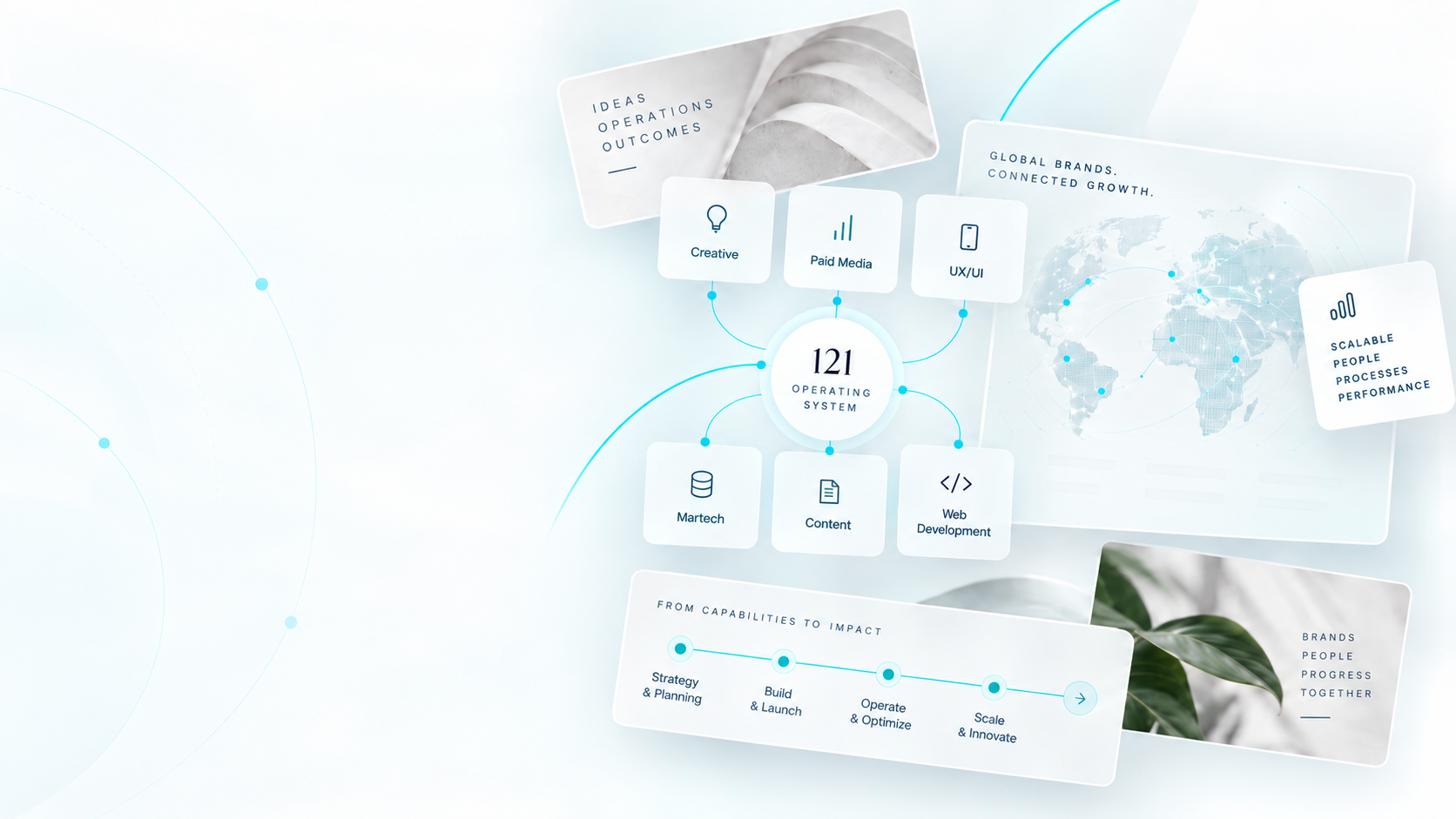 121corp Digital Business Unit case study composition